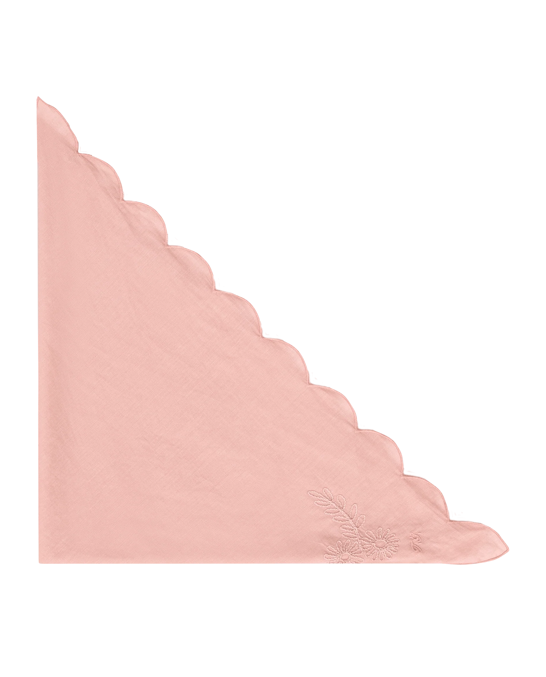 The Scalloped Bandana. -- Petal